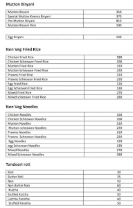 Shree Cauvery Biriyani menu 5