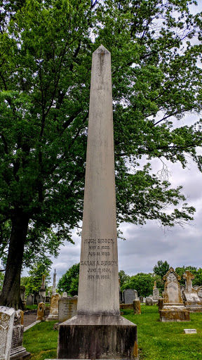 Grave of Hugh Sisson - Green M