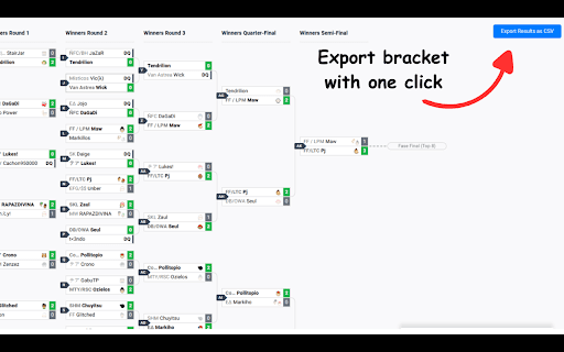 Start.gg Bracket Exporter
