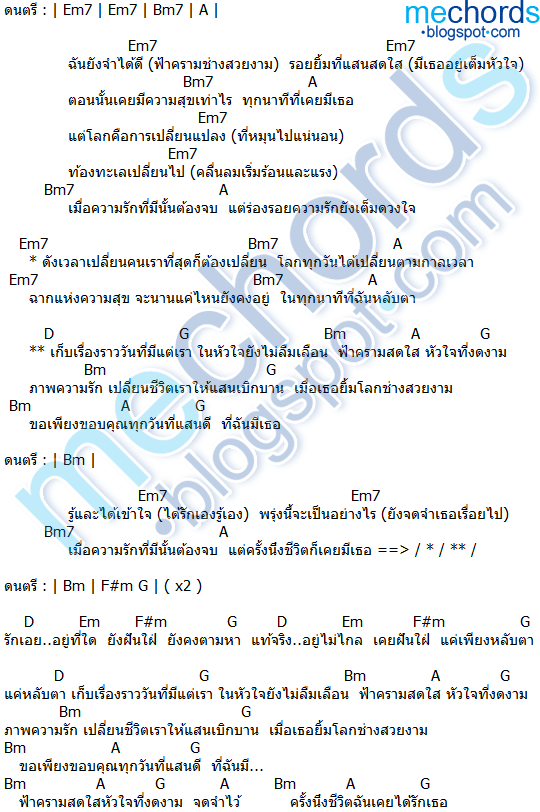 คอร์ดเพลง-แค่หลับตา-Bodyslam