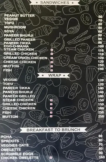 Cafe Diet House menu 