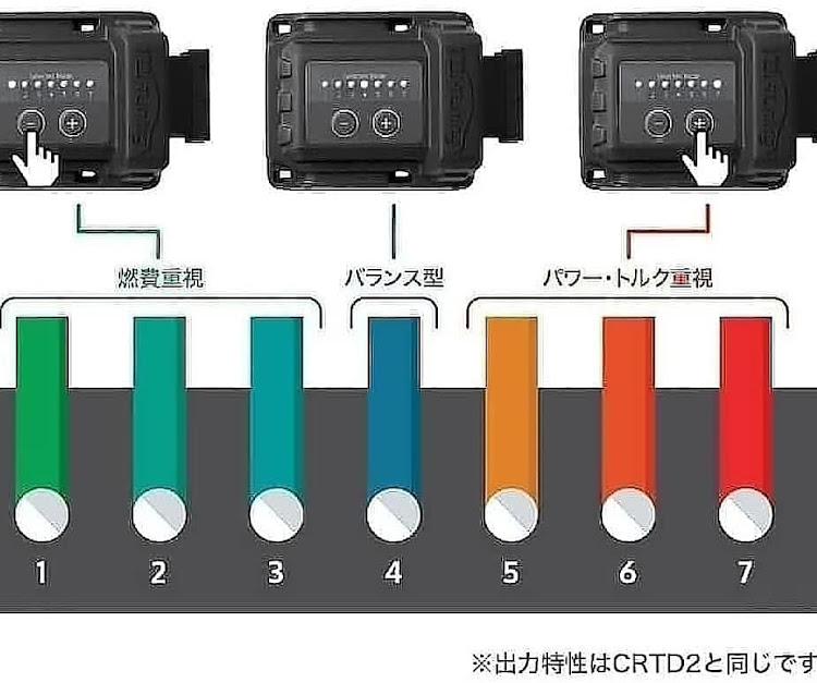 の投稿画像2枚目