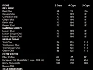 Chaai Resto menu 3