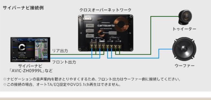 の投稿画像3枚目