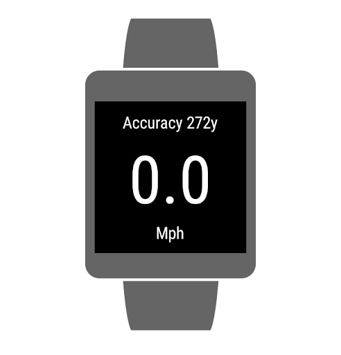Android Wear Speed
