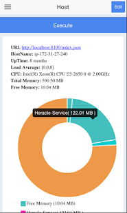 How to get PM2 Client lastet apk for laptop