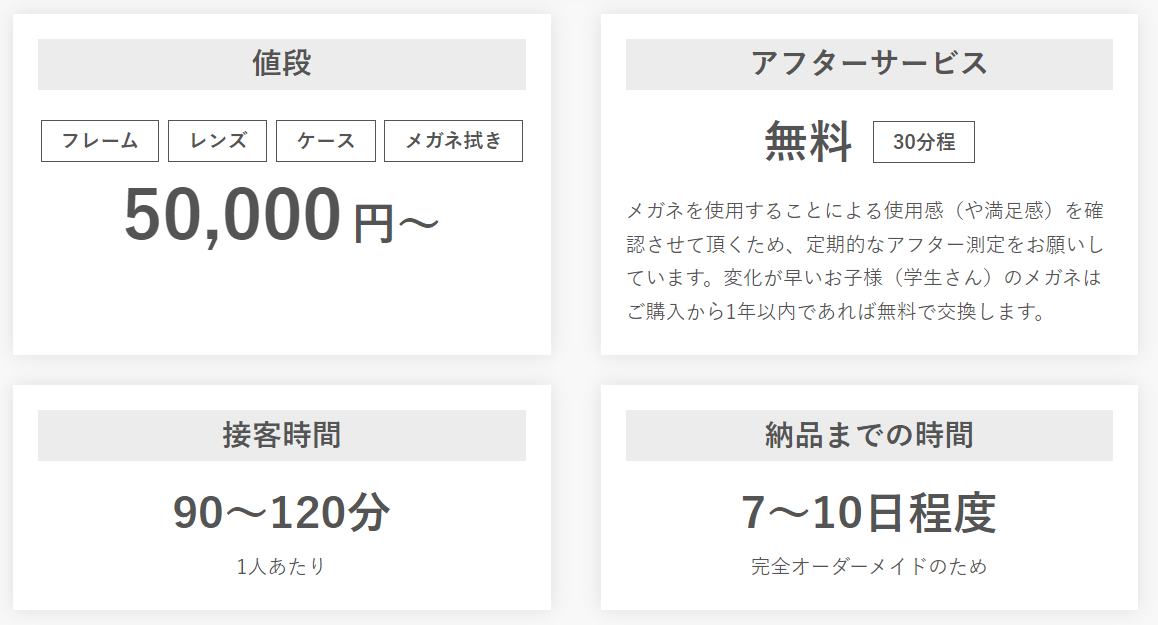 千里堂はデスクワークで目が疲れにくいメガネをご提案いたします。