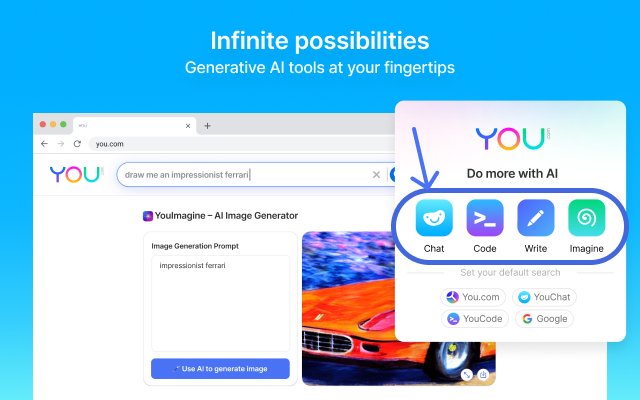 You.com | Search, chat, and create with AI Preview image 5