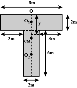 Center of mass