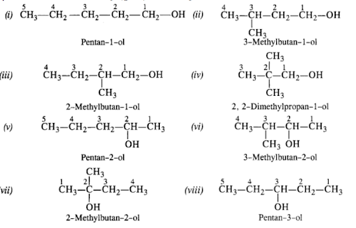 Solution Image