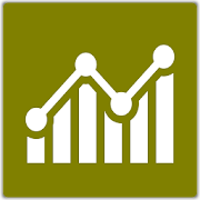MaGT - Graphing Tool