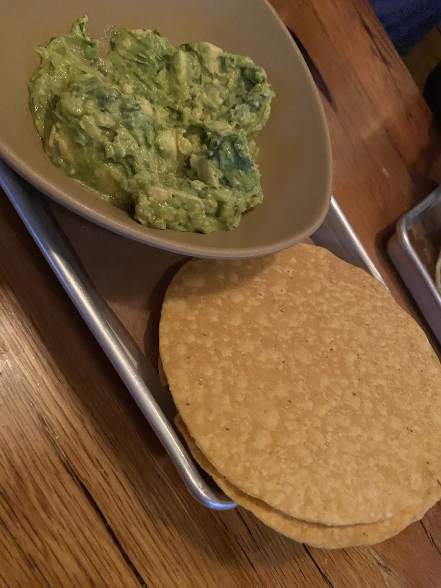 Chips and Guac