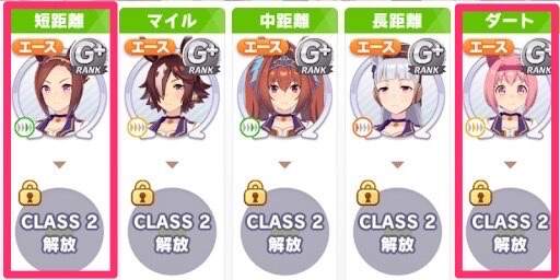 ウマ娘 タイキシャトルの育成論とシナリオ別の育て方 ウマ娘プリティダービー 神ゲー攻略