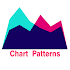 Chart and candlestick Patterns - Learn for Earn2.6.1