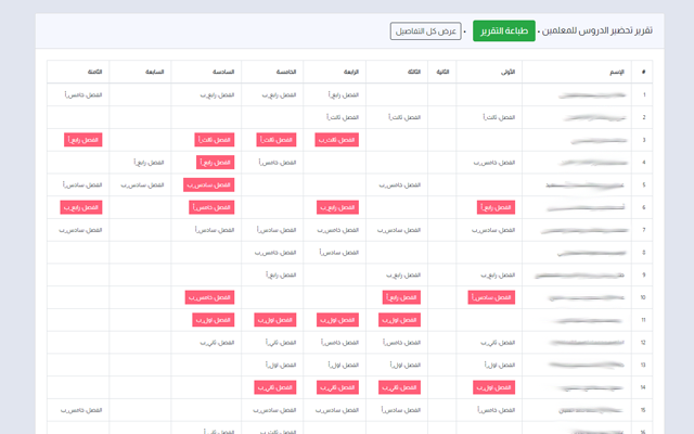 نقار - المساعد الذكي Preview image 3