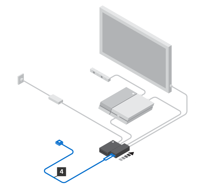 Схема подключения VR Sony PLAYSTATION 4 VR. Схема подключения PS VR К ps4 Slim. Подключение PS VR К ps4. Схема подключения VR К ps4. Подключить ps vr