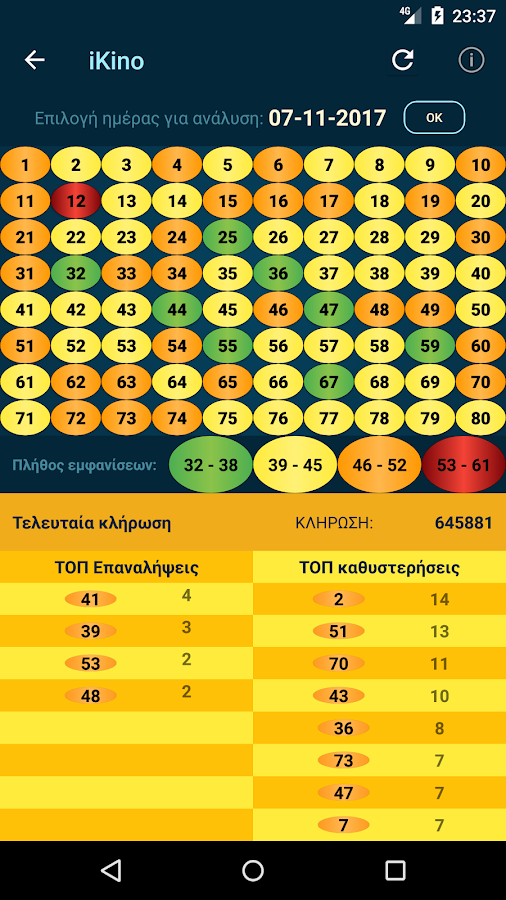   ikino - Αποτελέσματα και Στατιστικά KINO - στιγμιότυπο οθόνης 