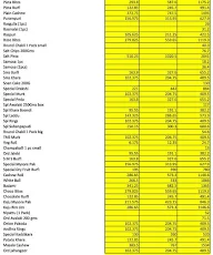 Shree Mahalakshmi Sweets menu 3