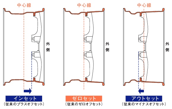 の投稿画像5枚目