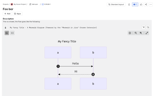Mermaid in Jira screenshot 2