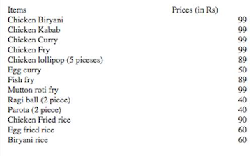 Prem's Biryani menu 