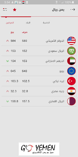 يمن ريال - احدث اسعار الصرف في اليمن-Yemen Rial