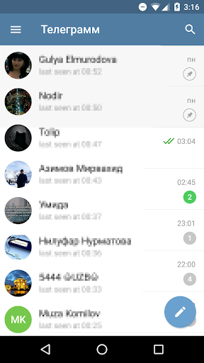 Труха телеграмм телеграм. Телеграмм моды для андроид. Телеграмм а4. Telegram на русском. Русские телеграмм модели.