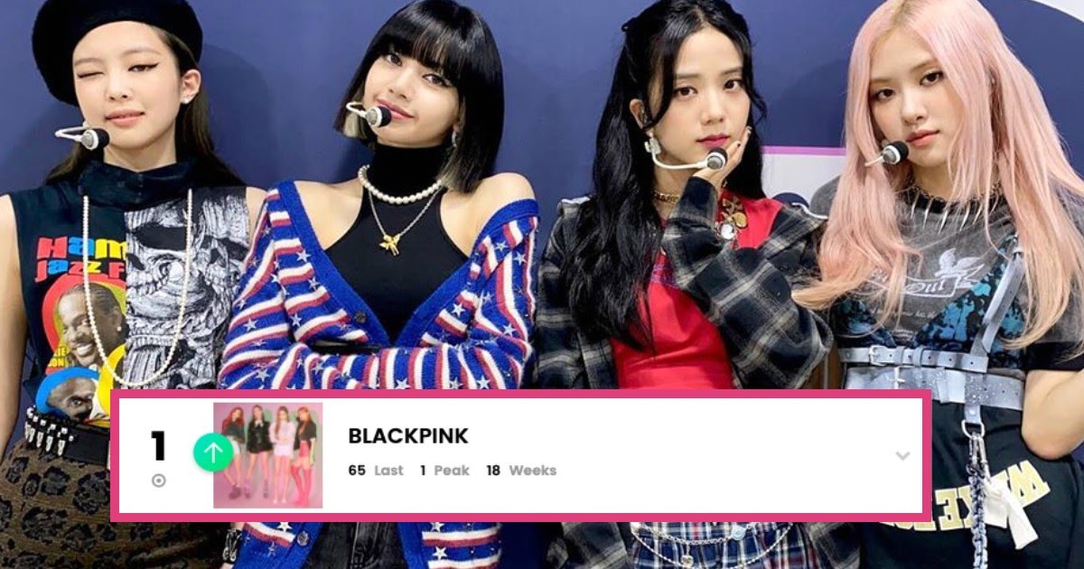 BLACKPINK makes history on Billboard, UK album charts 