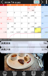 Free Download すまーと家計簿 APK for Android