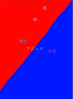 「過去、アジュガ未来列車＿＂」のメインビジュアル