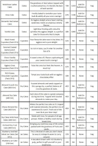 IGP Cakes menu 2