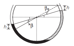 Solution Image