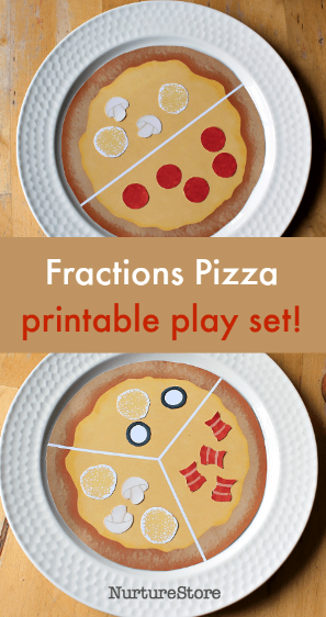 Who Can Say No to Pizza - Even If It Is a Paper - Based Pretend to Play Pizza? The Nurture Store Has a Pizza Craft That Will Make Fractions Easier to Understand - and more Delicious