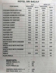 Balaji Hotel menu 1