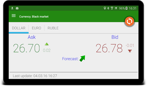 免費下載財經APP|Hryvna Real Exchange Rate app開箱文|APP開箱王