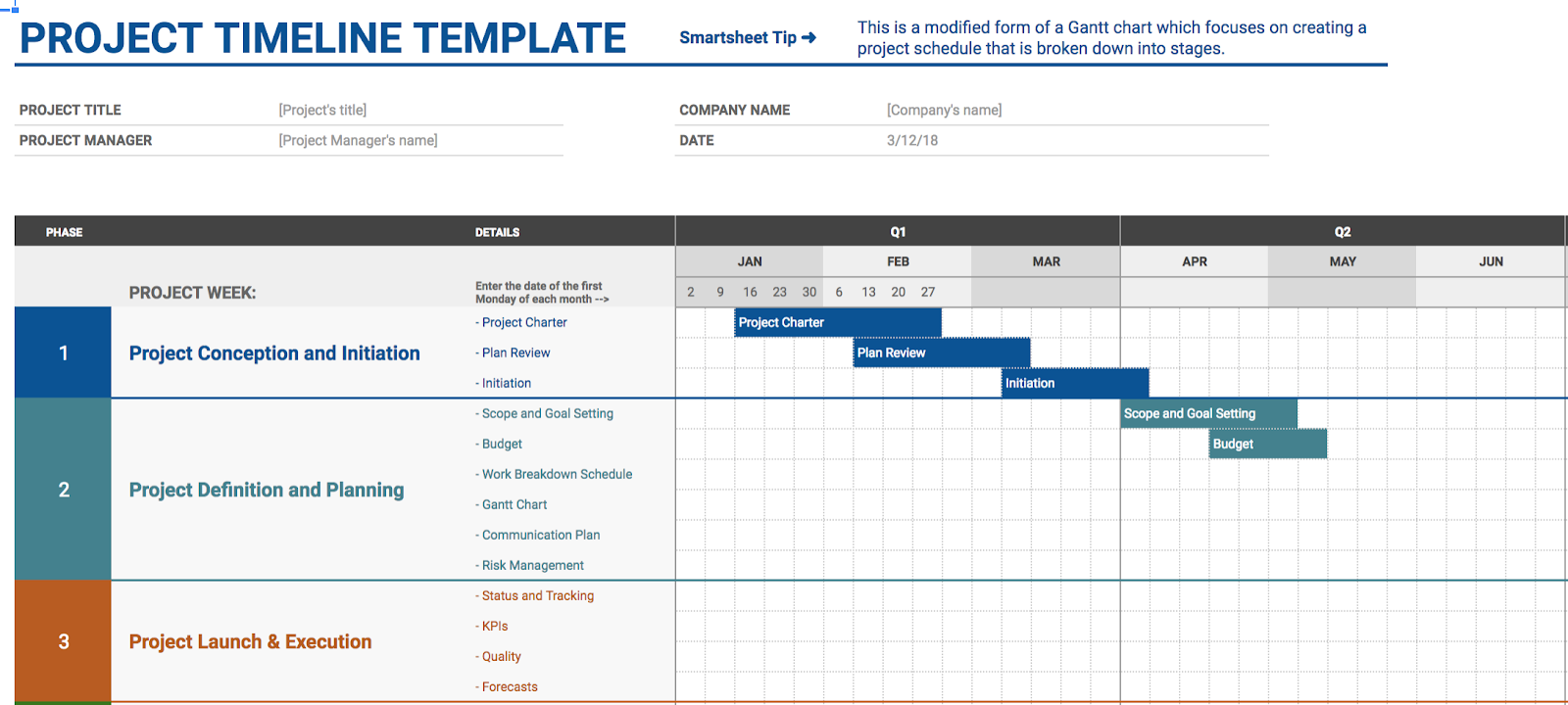 project timeline google sheets template