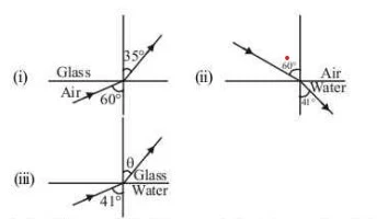 Refraction