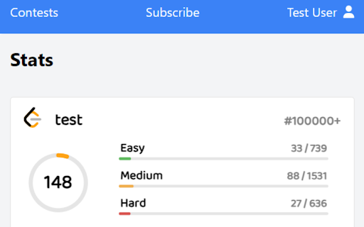 Coding Contest Tracker