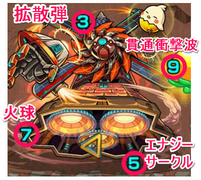 モンスト ブリアレーオ 究極 適正ランキングと攻略 モンスト攻略wiki