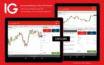 Ig Trading Cfds Shares Forex Trading Apps On Google Play - 