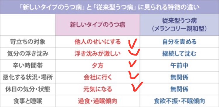 ジムニーのうつ病・北海道・札幌・メンタル・老害ジジイに関するカスタム事例の投稿画像2枚目