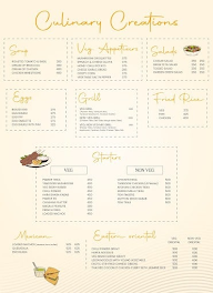 MRP- Most Recommended Place menu 3