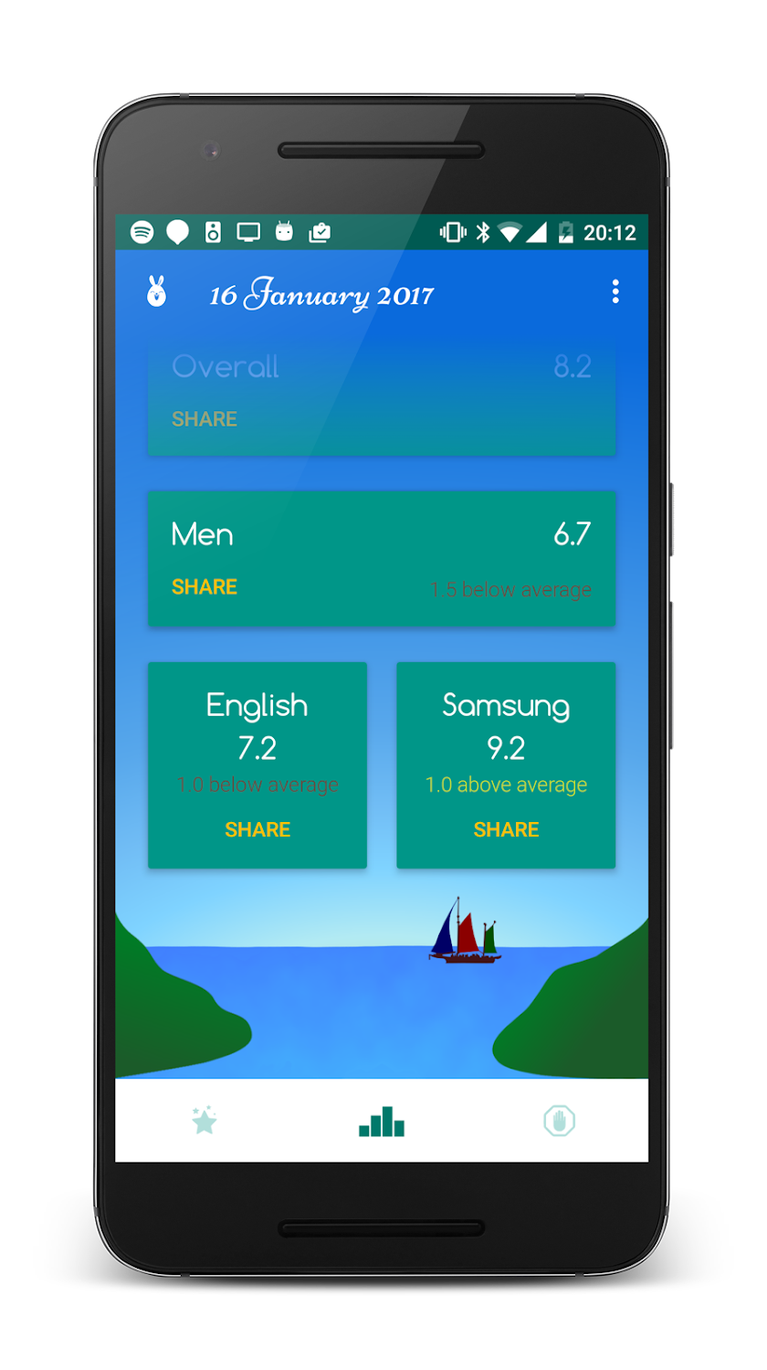 Happy Stats Screen 2