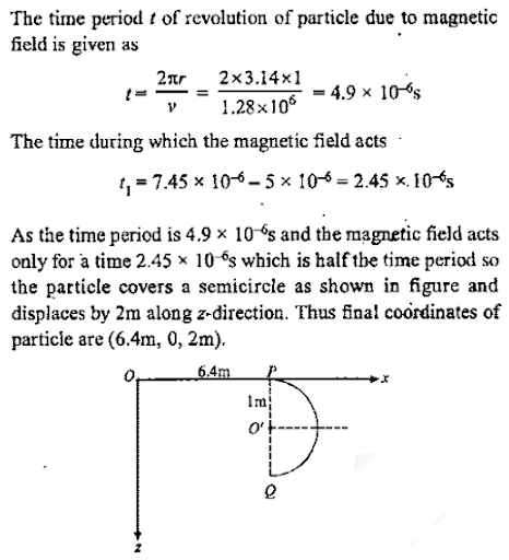 Solution Image