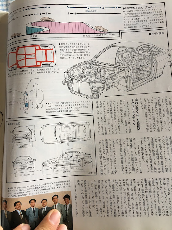 ジョン・コナーさんが投稿したカスタム事例の投稿画像3枚目
