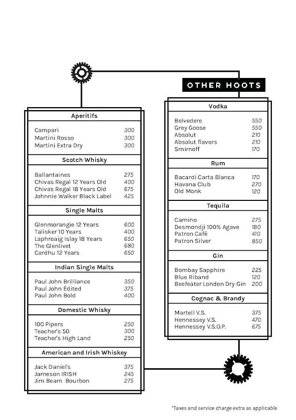 Hoot Brewery & Cafe menu 