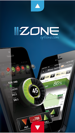 ZoneOptions - Binary Options