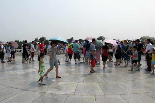 Forbidden City, Temple of Heaven Beijing China 2014