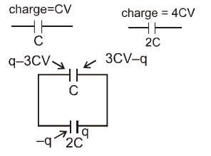 Solution Image