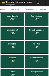 Ecuadorian apps and tech news - náhled